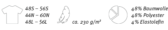 ￼,48s – 56s 44n – 60n 48l – 56l,￼,ca. 230 g/m2,￼,48% Baumwolle 48% Polyester 4% Elastolefin