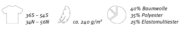 ￼,36S – 54S 34N – 56N,￼,ca. 240 g/m2,￼,40% Baumwolle 35% Polyester 25% Elastomultiester