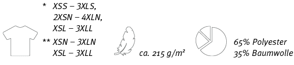 ￼,* XSs – 3XLs, 2XSn – 4XLn, XSl – 3XLl ** XSN – 3XLN XSL – 3XLL,￼,ca. 215 g/m2,￼,65% Polyester 35% Baumwolle