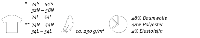 ￼,* 34S – 54S 32N – 58N 34L – 54L ** 34N – 54N 34L – 54L,￼,ca. 230 g/m2,￼, 48% Baumwolle 48% Polyester 4% Elastolefin