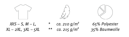 ￼,￼,￼,XXS – S, M – L, XL – 2XL, 3XL – 5XL,* ca. 210 g/m2 ** ca. 215 g/m2,65% Polyester 35% Baumwolle