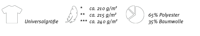 ￼,Universalgr e,￼,* ca. 210 g/m2 ** ca. 215 g/m2 *** ca. 240 g/m2,￼,65% Polyester 35% Baumwolle
