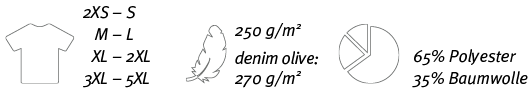  , 2XS   S M   L XL   2XL 3XL   5XL, ,250 g m2 denim olive: 270 g m2, ,65% Polyester 35% Baumwolle