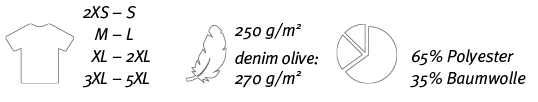  , 2XS   S M   L XL   2XL 3XL   5XL, ,250 g m2 denim olive: 270 g m2, ,65% Polyester 35% Baumwolle