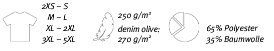  , 2XS   S M   L XL   2XL 3XL   5XL, ,250 g m2 denim olive: 270 g m2, ,65% Polyester 35% Baumwolle