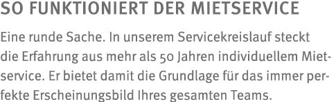 So funktioniert der mietservice Eine runde Sache. In unserem Servicekreislauf steckt die Erfahrung aus mehr als 50 Ja...