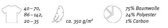  ,40   70, 86   142, 20   35, ,ca  350 g m2, ,75% Baumwolle 24% Polyester 1% Carbon