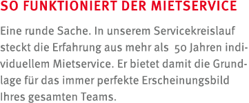 So funktioniert der mietservice Eine runde Sache. In unserem Servicekreislauf steckt die Erfahrung aus mehr als 50 Ja...