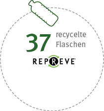 recycelte Flaschen,3